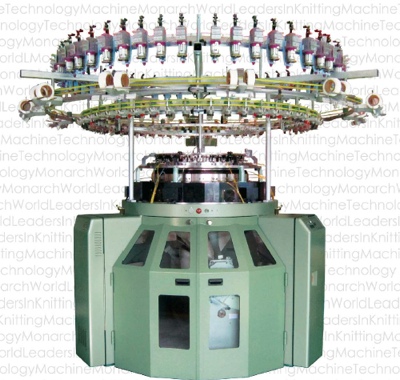 Circular knitting machine