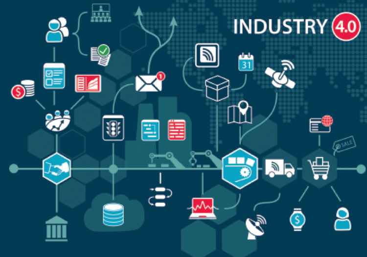 Circular Knitting Machine Market Outlook - Trends, Challenges, and